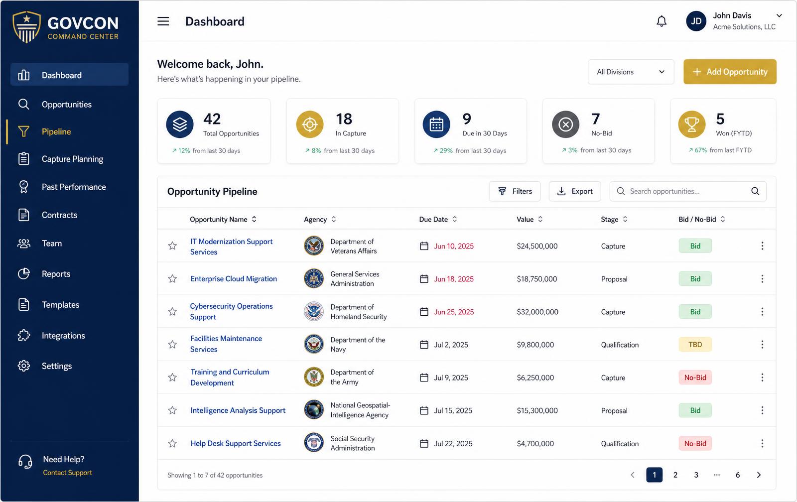 Pipeline & Dashboard screen in the GovCon Command Center
