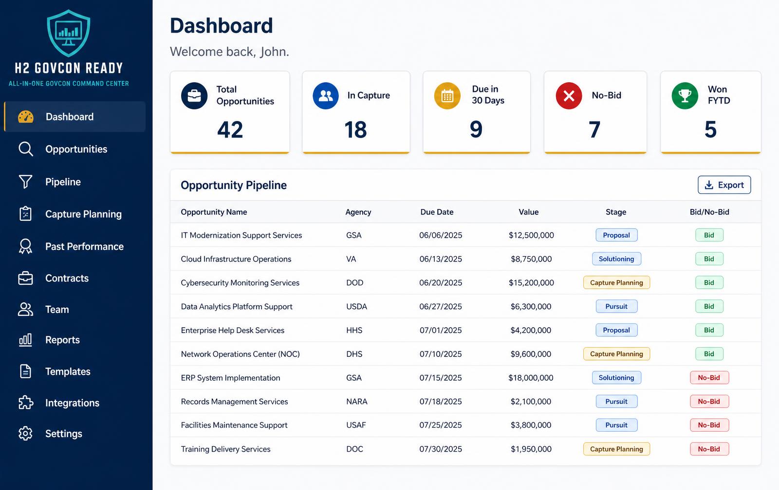 Pipeline & Dashboard screen in H2 GovCon Ready™